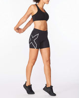 Core Compression 5 Inch Shorts
