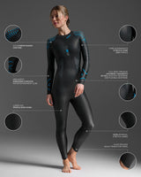 Propel:2 Wetsuit, Black/Aloha