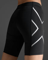 Core Compression Shorts